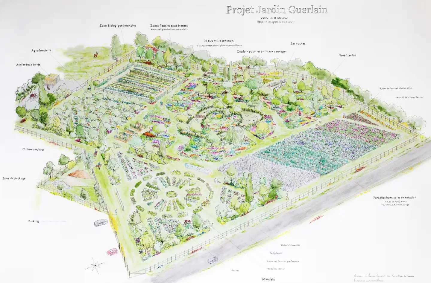 Plan illustré du Jardin des Partages à la Vallée de la Millière (Projet Jardin Guerlain), détaillant les zones de biodiversité : agroforesterie, forêt-jardin, parcelles horticoles, ruchers et couloirs pour animaux sauvages.